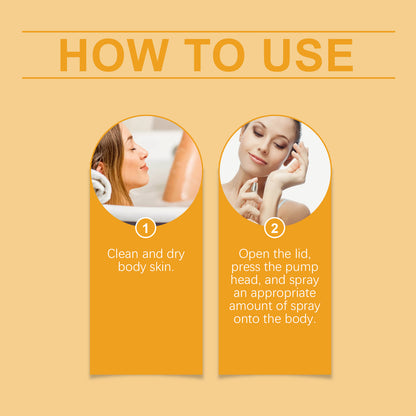 Orange Body Perfume Spray