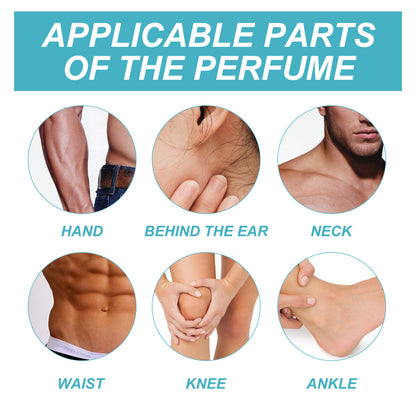 Cupid Perfume Series