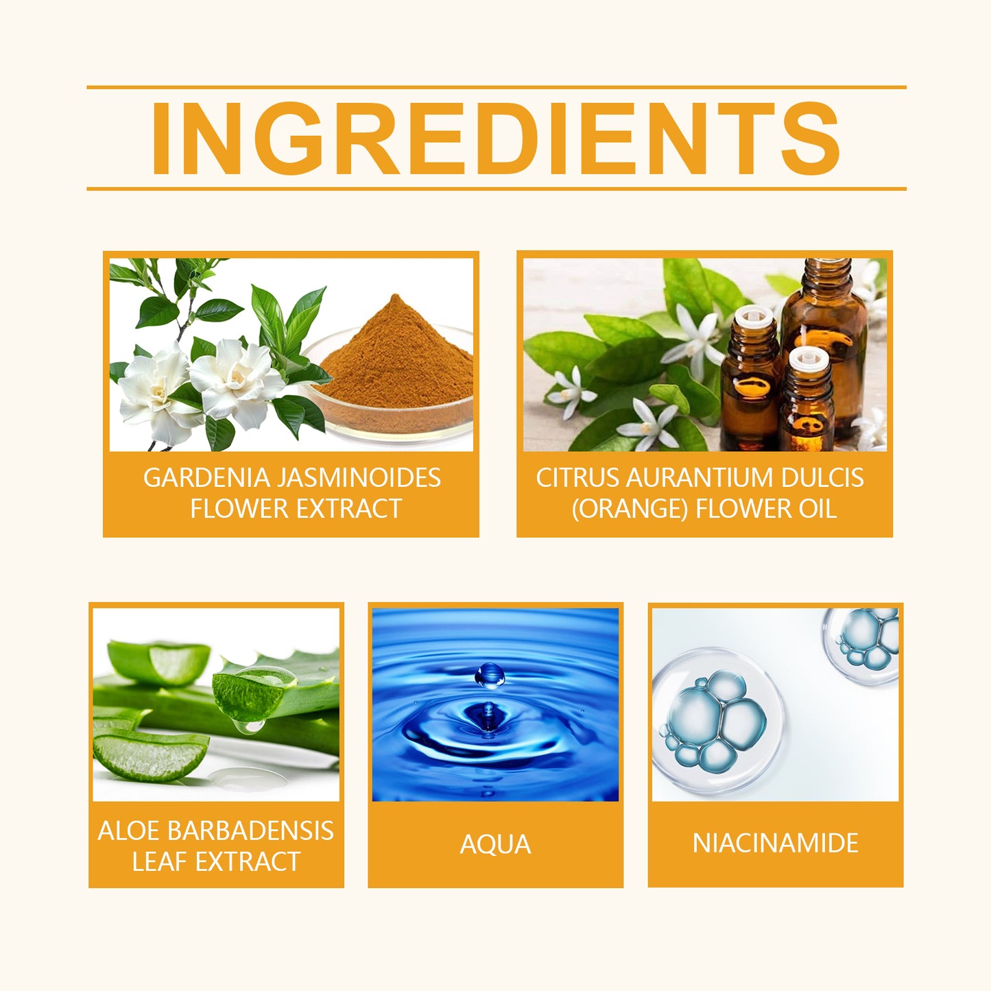 Orange Body Perfume Spray