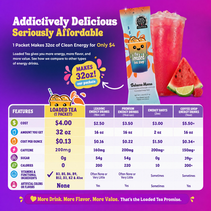 Hippie Juice
