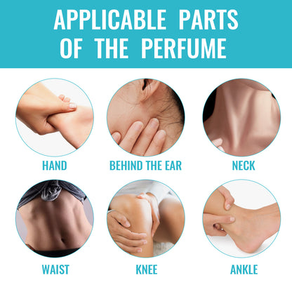 Perfume For Men
