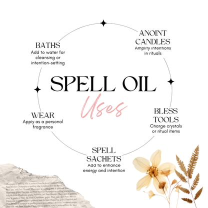 Better Business Spell Oil – Success & Entrepreneurial Ritual Oil